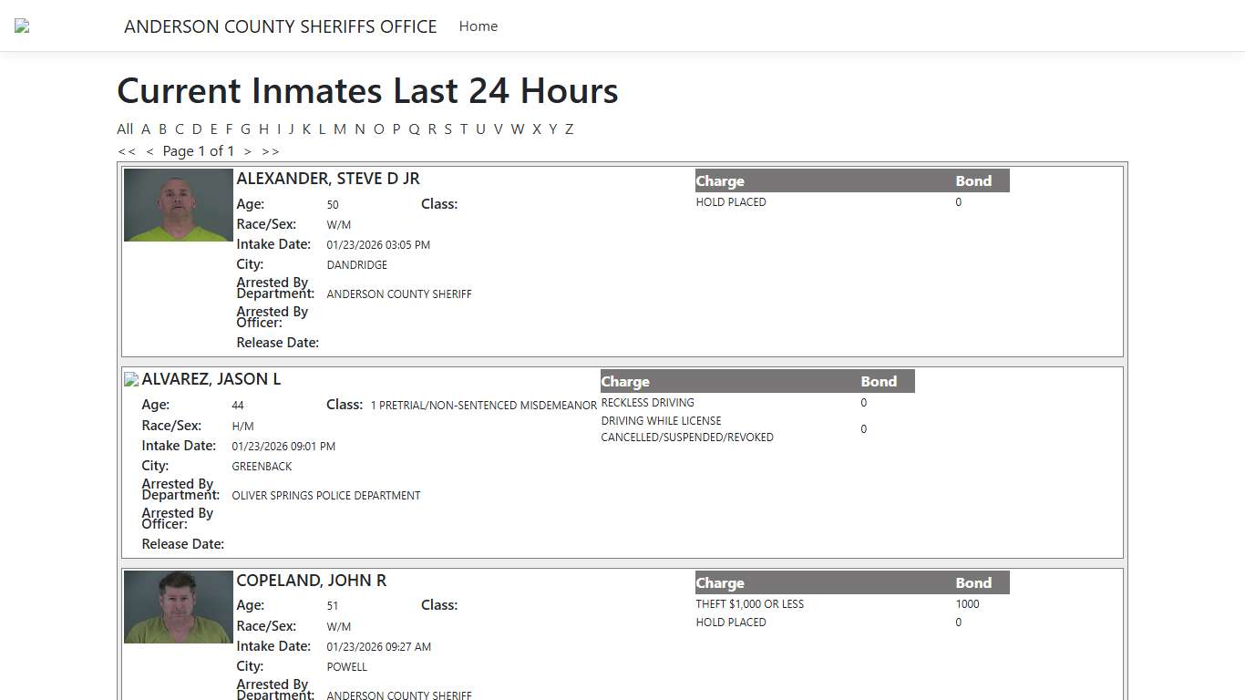 Inmates - ISOMS Portal